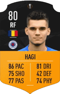 Ianis Hagi Romania F I F A - Card Players Video Games Multi Media 