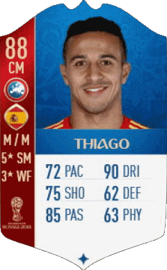 Thiago Alcântara Spain F I F A - Card Players Video Games Multi Media 