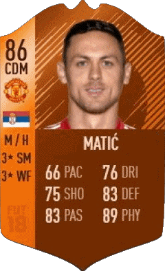 Nemanja Matic Serbia F I F A - Giocatori carte Videogiochi Multimedia 