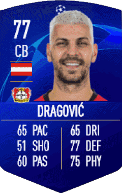 Aleksandar Dragovic Austria F I F A - Card Players Video Games Multi Media 