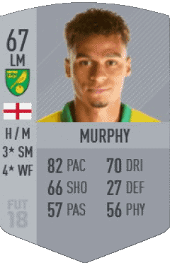 Josh Murphy England F I F A - Card Players Video Games Multi Media 