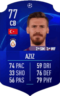 Serdar Aziz Turkey F I F A - Card Players Video Games Multi Media 