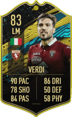 Simone Verdi Italy F I F A - Card Players Video Games Multi Media 