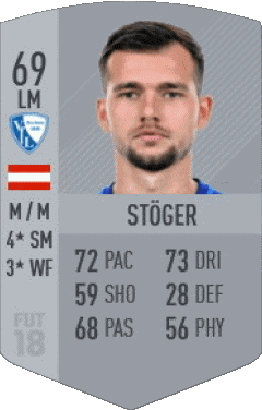 Kevin Stöger Österreich F I F A - Karten Spieler Videospiele Multimedia 