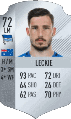 Mathew Leckie Australia F I F A - Card Players Video Games Multi Media 