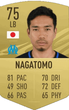 Yuto Nagatomo Japon F I F A - Joueurs Cartes Jeux Vidéo Multi Média 