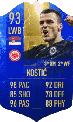 Filip Kostic Serbie F I F A - Joueurs Cartes Jeux Vidéo Multi Média 