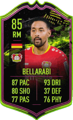 Karim Bellarabi Germany F I F A - Card Players Video Games Multi Media 