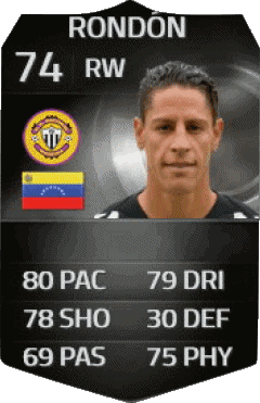 Mario Rondón Venezuela F I F A - Karten Spieler Videospiele Multimedia 