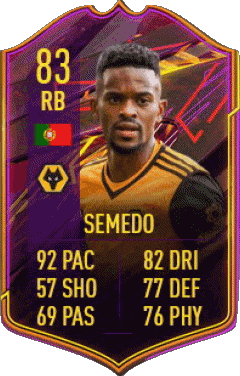 Nélson Cabral Semedo Portugal F I F A - Card Players Video Games Multi Media 