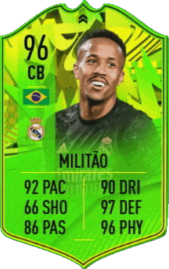 Eder Gabriel Militão Brasilien F I F A - Karten Spieler Videospiele Multimedia 