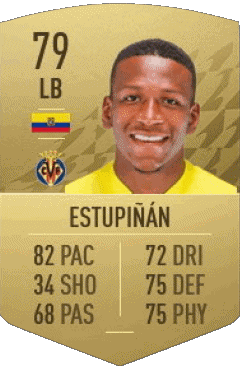Pervis Estupiñán Ecuador F I F A - Card Players Video Games Multi Media 