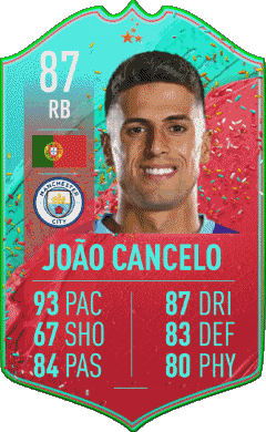 João Pedro Cavaco Cancelo Portugal F I F A - Card Players Video Games Multi Media 