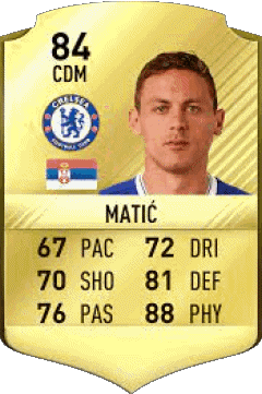 Nemanja Matic Serbia F I F A - Giocatori carte Videogiochi Multimedia 