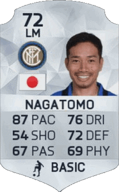 Yuto Nagatomo Japan F I F A - Card Players Video Games Multi Media 