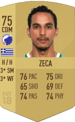 José Carlos Gonçalves Rodrigues - Zeca Griechenland F I F A - Karten Spieler Videospiele Multimedia 