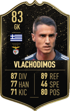 Odisseas Vlachodimos Griechenland F I F A - Karten Spieler Videospiele Multimedia 