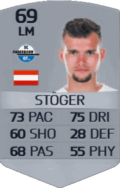 Kevin Stöger Austria F I F A - Card Players Video Games Multi Media 