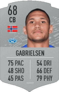 Ruben Gabrielsen Norvège F I F A - Joueurs Cartes Jeux Vidéo Multi Média 