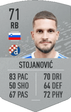 Petar Stojanovic Slowenien F I F A - Karten Spieler Videospiele Multimedia 