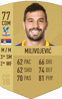 Luka Milivojevic Serbien F I F A - Karten Spieler Videospiele Multimedia 