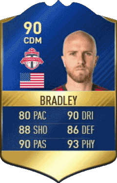 Michael Bradley U S A F I F A - Card Players Video Games Multi Media 