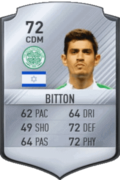 Nir Bitton Israel F I F A - Jugadores  cartas Vídeo Juegos Multimedia 