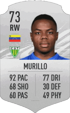 Jhon Murillo Venezuela F I F A - Card Players Video Games Multi Media 