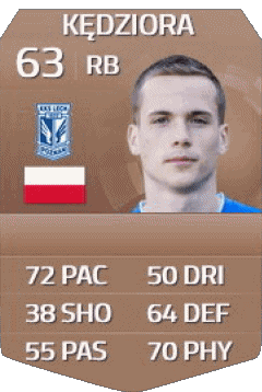 Tomasz Kedziora Pologne F I F A - Joueurs Cartes Jeux Vidéo Multi Média 