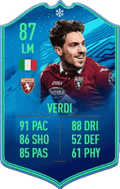 Simone Verdi Italy F I F A - Card Players Video Games Multi Media 