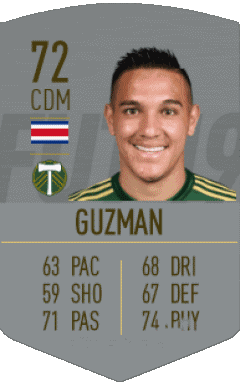 David Guzman Costa Rica F I F A - Karten Spieler Videospiele Multimedia 