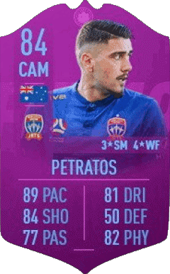 Dimitri Petratos Australia F I F A - Card Players Video Games Multi Media 