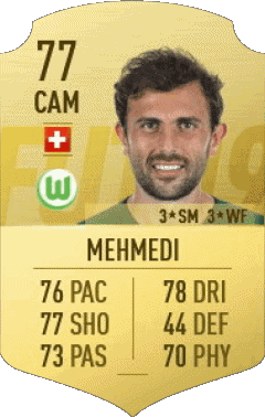 Admir Mehmedi Switzerland F I F A - Card Players Video Games Multi Media 