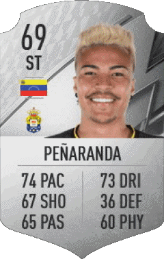 Adalberto Peñaranda Venezuela F I F A - Karten Spieler Videospiele Multimedia 