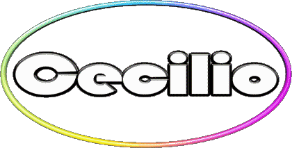 Cecilio C MASCULINE - Spain First Names 