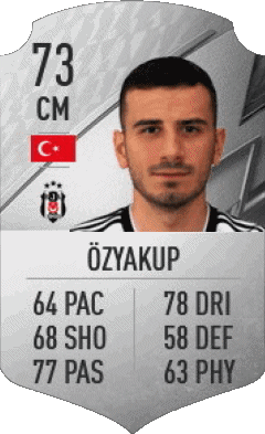 Oguzhan Özyakup Turquía F I F A - Jugadores  cartas Vídeo Juegos Multimedia 