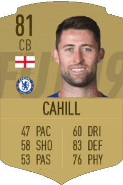 Gary Cahill England F I F A - Card Players Video Games Multi Media 