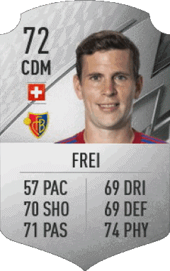 Fabian Frei Svizzera F I F A - Giocatori carte Videogiochi Multimedia 