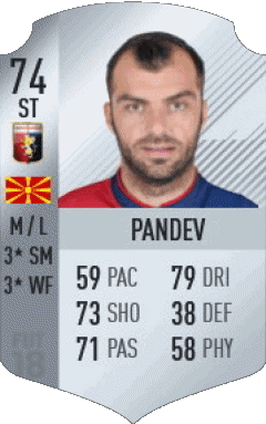 Goran Pandev Macédoine F I F A - Joueurs Cartes Jeux Vidéo Multi Média 