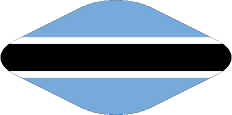 Verschiedene Botswana Afrika Fahnen 