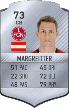 Georg Margreitter Austria F I F A - Giocatori carte Videogiochi Multimedia 