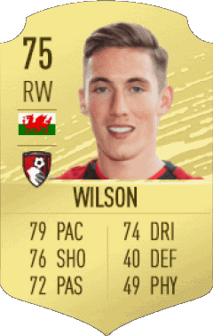 Harry Wilson Galles F I F A - Giocatori carte Videogiochi Multimedia 