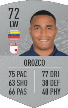 Yohandry Orozco Venezuela F I F A - Karten Spieler Videospiele Multimedia 