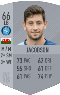 Joe Jacobson Galles F I F A - Giocatori carte Videogiochi Multimedia 