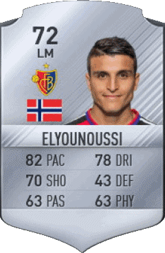 Mohamed Elyounoussi Noruega F I F A - Jugadores  cartas Vídeo Juegos Multimedia 