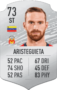 Fernando Aristeguieta Venezuela F I F A - Karten Spieler Videospiele Multimedia 