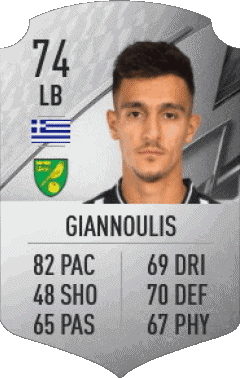 Dimitri Giannoulis Grecia F I F A - Jugadores  cartas Vídeo Juegos Multimedia 
