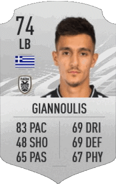 Dimitri Giannoulis Grecia F I F A - Jugadores  cartas Vídeo Juegos Multimedia 