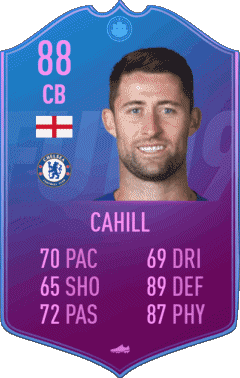 Gary Cahill England F I F A - Karten Spieler Videospiele Multimedia 