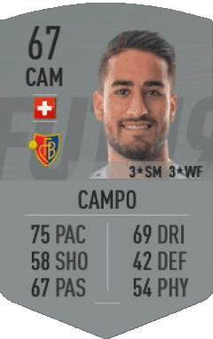 Samuele Campo Svizzera F I F A - Giocatori carte Videogiochi Multimedia 
